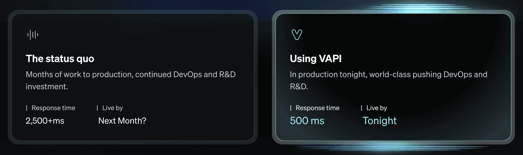 Show HN - Vapi - Try to convince our Voice AI to give you the secret code